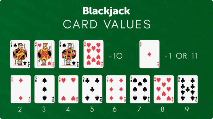 Cara-main-Blackjack