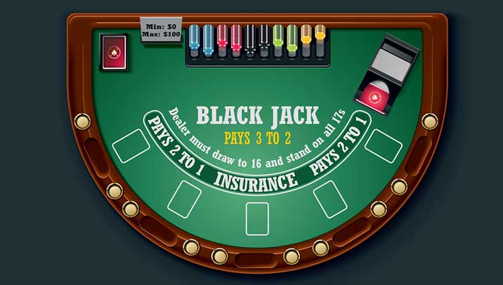Aturan-Bermain-Blackjack-di-Rumah-*Taruhan-W88