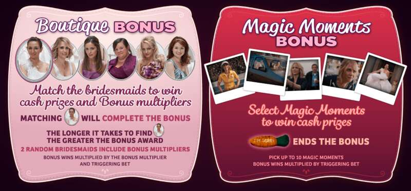 Fitur dan Simbol Bonus Bridesmaids Slot di Bandar W88 - Boutique Bonus dan Magic Moments Bonus
