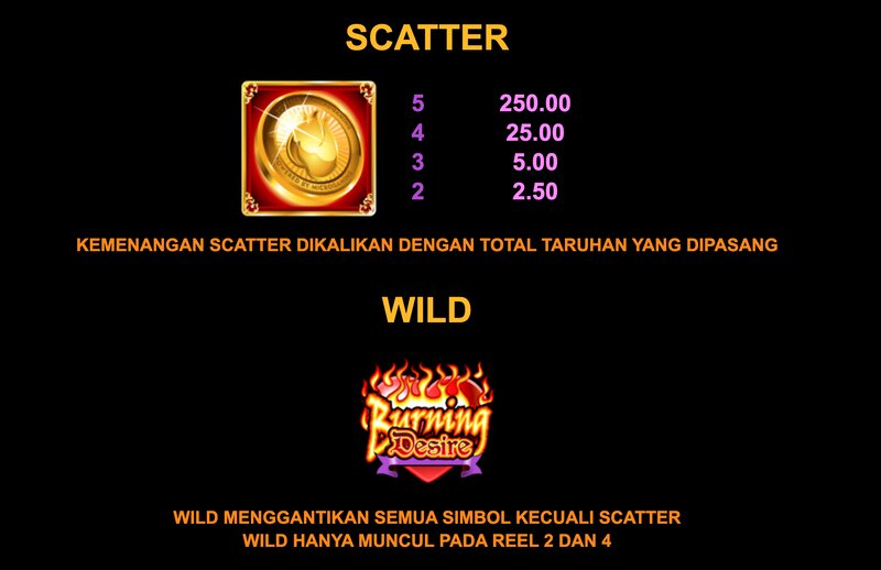 Wild Scatter Burning Desire untuk Para Pemenang